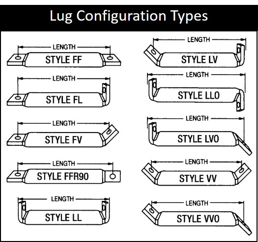 Tuffaloy Cable Lug Configurations