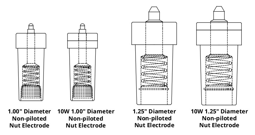 Tuffaloy Heavy Duty Non Plioted Nut Electrodes Header