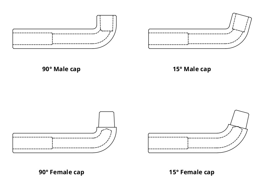 Tuffaloy Variable Offset Straight Shanks for Caps Header